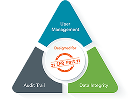 user-audit-data-illustration