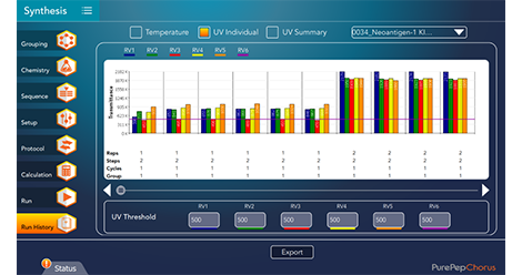 real-time_uv_monitering