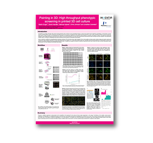 Painting in 3D_High throughput phenotypic screening in printed 3D cell culture