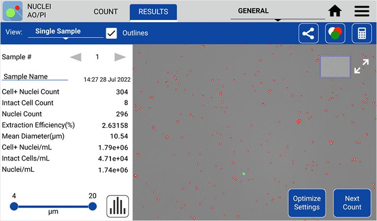 AOPI-Nuclei-Count-Press-Release-Image