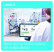 48-AVA Level 4_small